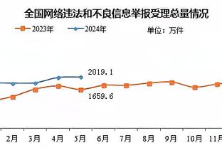 开云官网入口登录手机版下载安装截图1